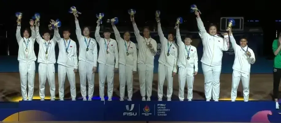 投篮, div, 的胜局