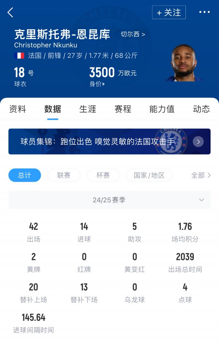的询价对象, TA去年