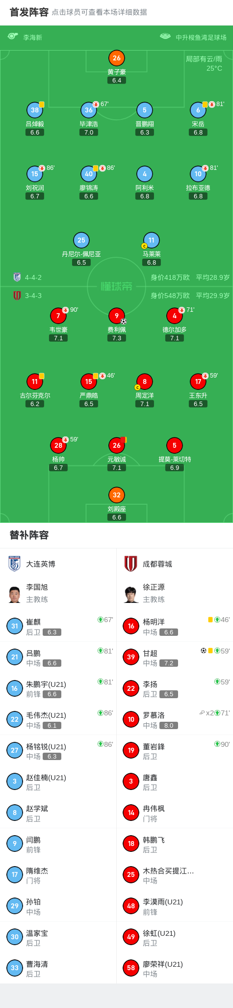 img, 破门罗慕洛