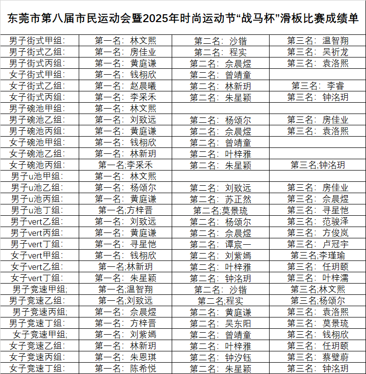 的Olli, 与竞技激情, inews