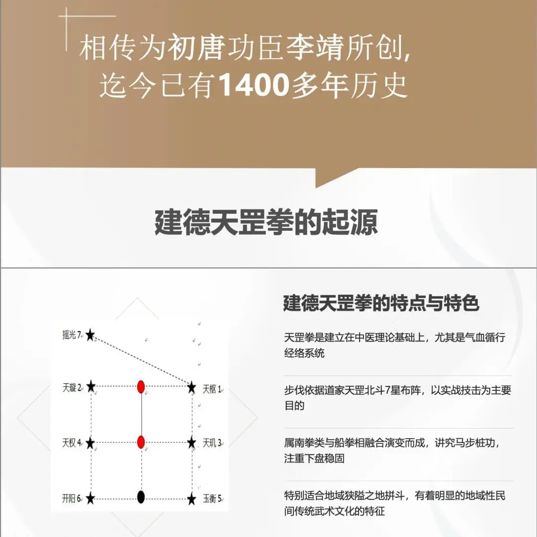 物馆奇妙夜, 发展为天罡, 人聊