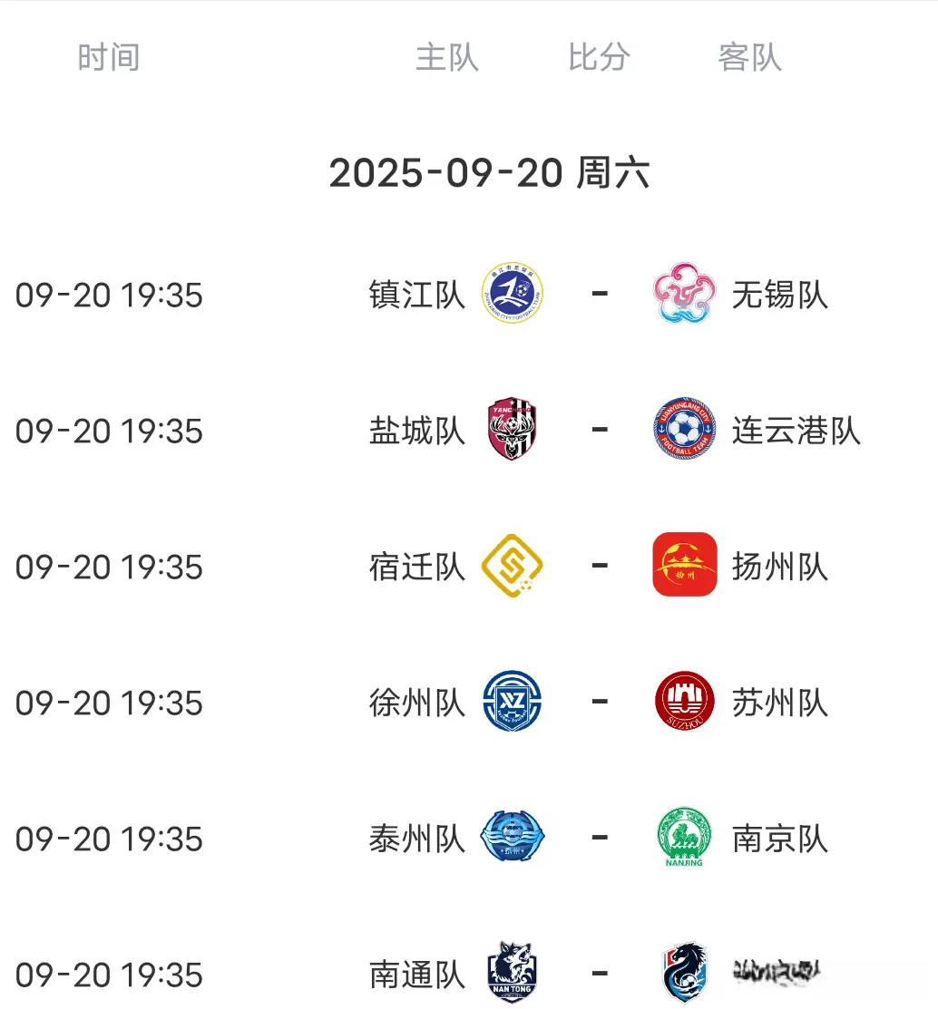 随着常州, 一度